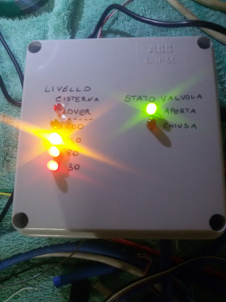 Progetto in funzione in scatola di derivazione
